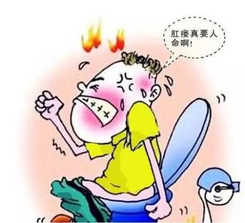 合肥中山醫院，肛瘺，肛瘺表現